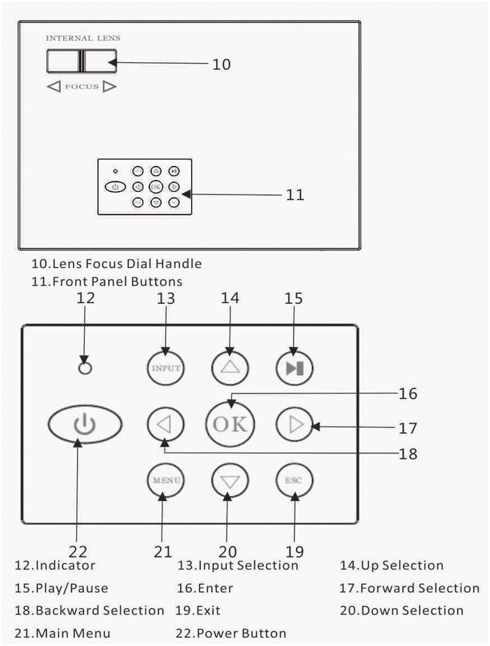 Original UNIC UC80 Latest & Newest 2014 Generation!!